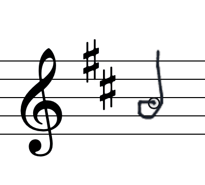 Ink2Score input screenshot showing handwritten note drawing on the staff.