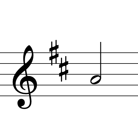 Ink2Score output screenshot showing cleaned musical notation and structured results.